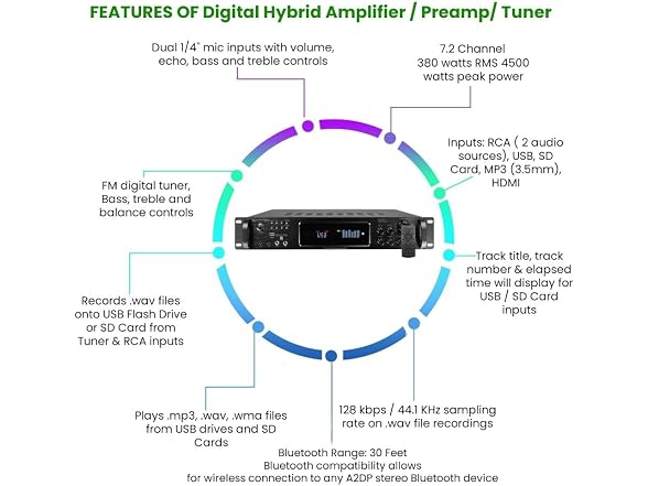 Vaiyer Home Theater System Kit