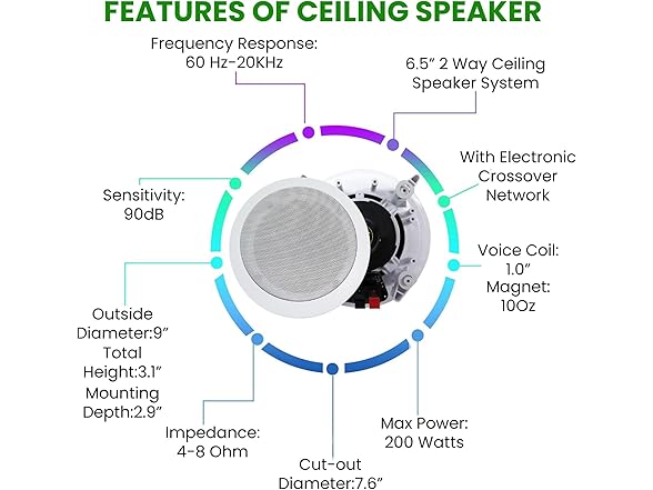 Vaiyer Home Stereo System Kit - 7.2 Channel 4500 Watts Bluetooth Amplifier
