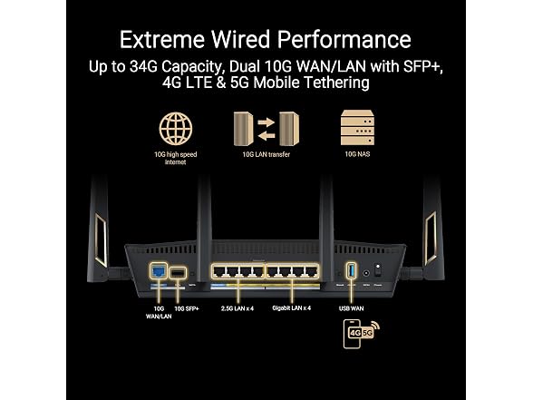 ASUS RT-BE88U-RB 5 ASUS RT-BE88U WiFi 7 Router: 7200Mb