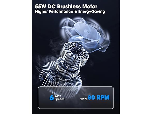 Parrot Uncle F8311WHS110V 100" Ceiling Fan No Light