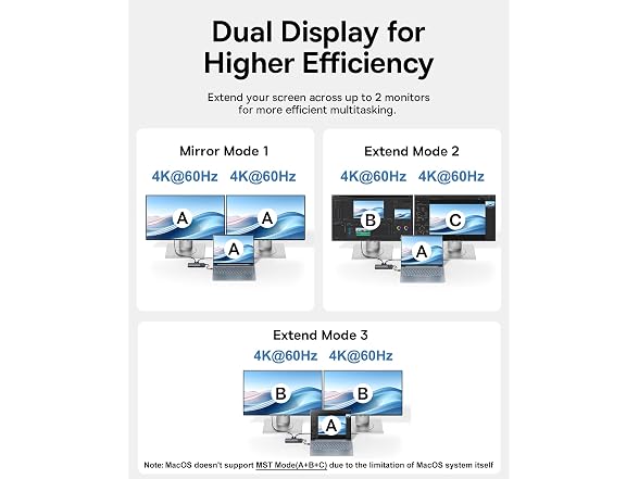 Baseus 10-in-1 USB-C Hub Dual Monitor