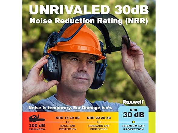 6-in-1 Forestry Safety Helmet