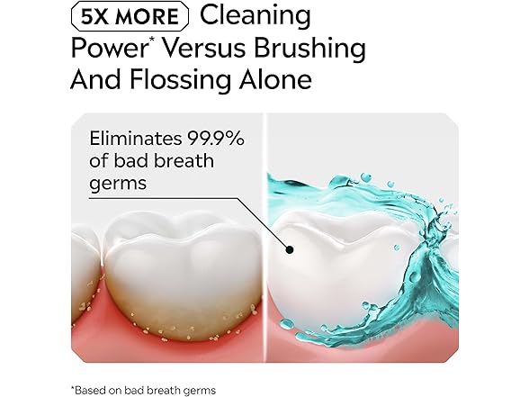 Listerine Cool Mint 1.5L