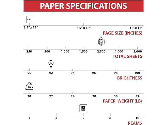 TRU RED Copy Paper, 8.5" x 11" Sheet Size