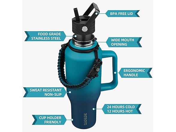 BJPKPK 35oz Insulated Bottle Sea