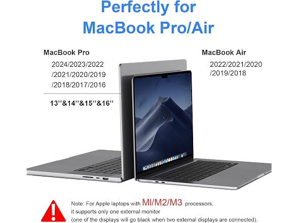 Docking Station for MacBook Pro & Air