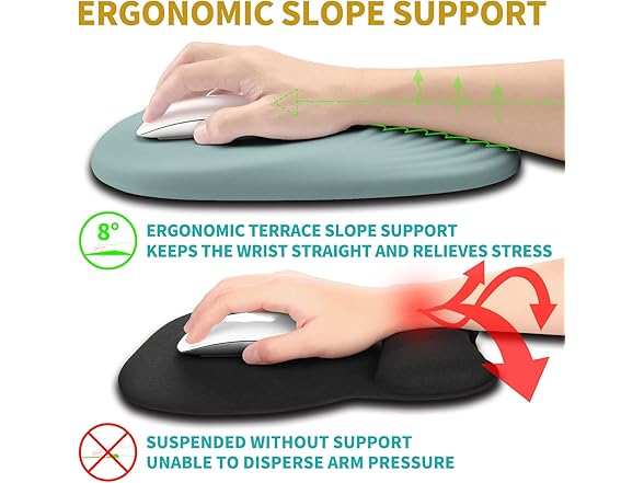 Hokafenle Ergonomic Mouse Pad w/Wrist Rest