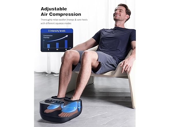 KNQZE Foot Massager