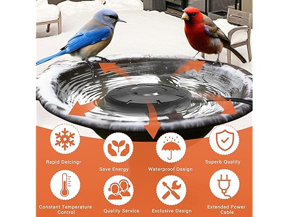 Cearktiy Bird Bath Heater