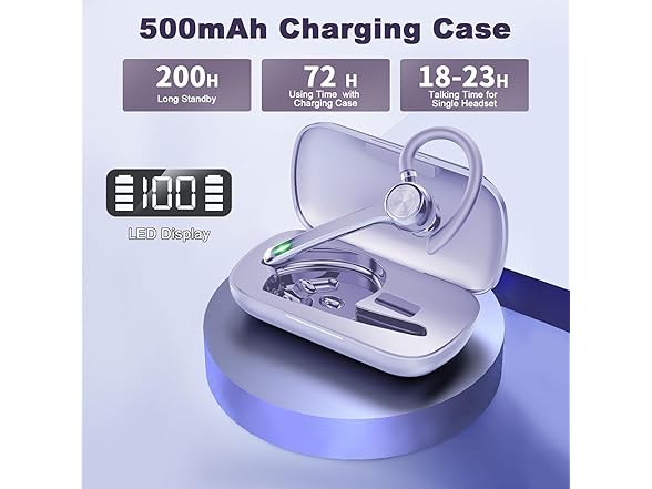 HEIBAS Bluetooth Headset