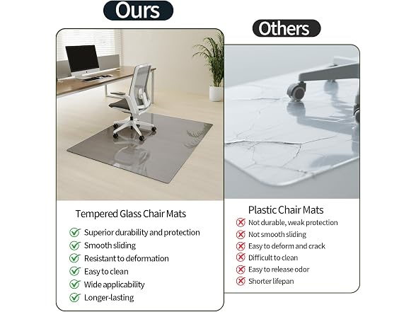 Koonmi Grey Glass Chair Mat 42" x 48"