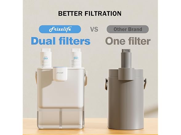 Frizzlife Electric Water Filter Dispenser