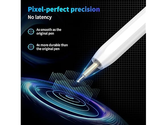 AMZBOSS Stylus Pen for iPad 2018-2025