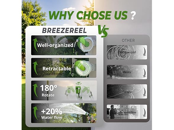 BreezeReel W2058 Garden Hose Reel 50ft