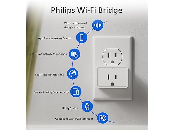 Philips WiFi Gateway