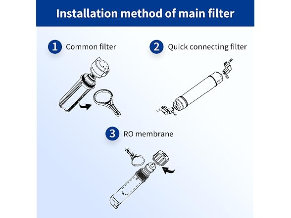 5-Stage RO Water Filter System w/ Faucet - Gallery 4