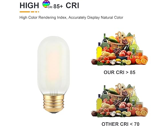 TOKCON T45 LED Light Bulbs