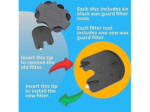 Clarity Audiology  Wax Guard Filters