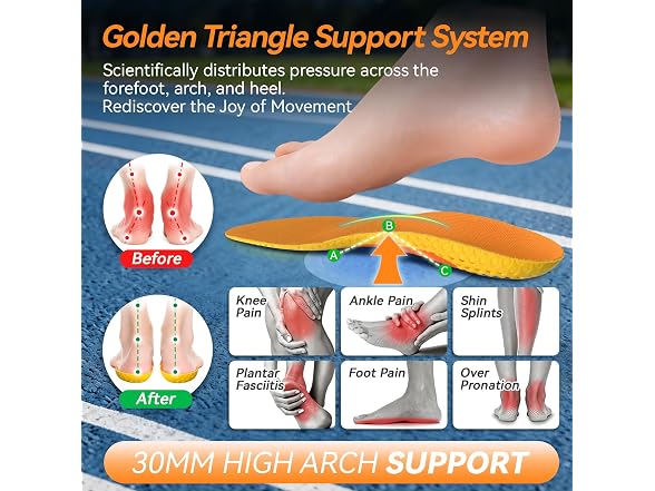 Arch Support Insoles - Lightweight