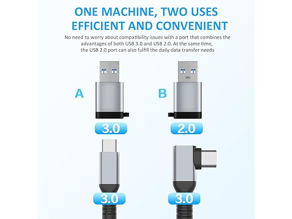 VZNEK 16FT USB-C 3.0 Data Transfer Cable