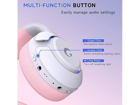 Gtheos Wireless Gaming Headset