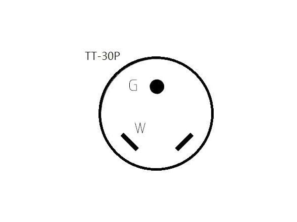 Parkworld RV 30A Extension Cord NEMA TT-30 with Handle