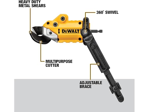 Dewalt DWASHRIR 18 Gauge Metal Shears Attachment, Impac