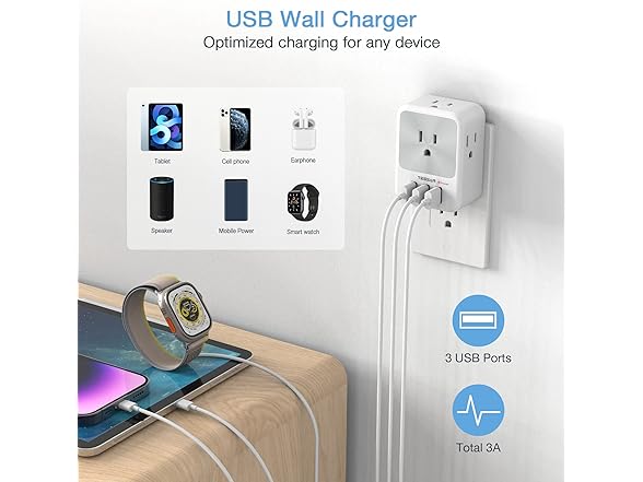 TESSAN Outlet Splitter (4 Outlets, 3 USB)