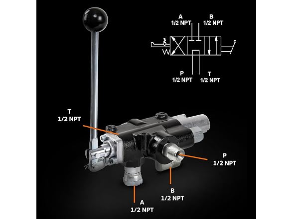SuperHandy GUO102 Hydraulic Directional Control Valve