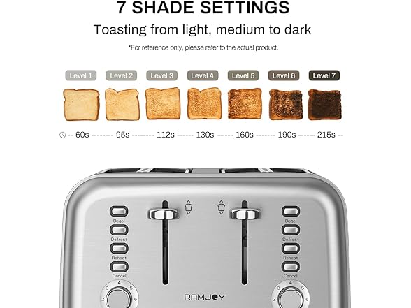 4 Slice Toaster with Dual Controls