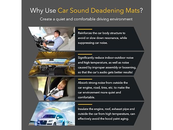 KOIKEY Car Sound Deadening Mat 8.7 sqft
