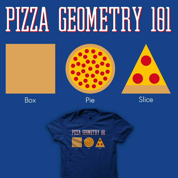 pizza geometry 101
