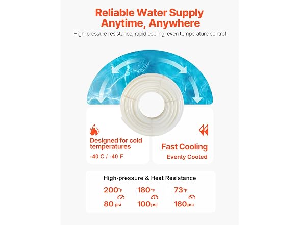 PEX Pipe, 1 Inch x 500 FT PEX Tubing, Non Oxygen