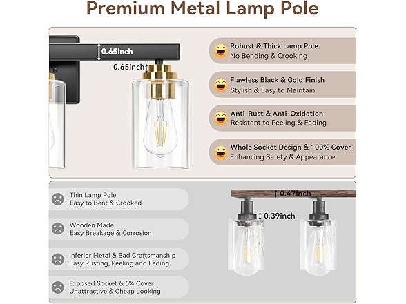 VerRon 3-Light Bathroom Light Fixtures, 19"