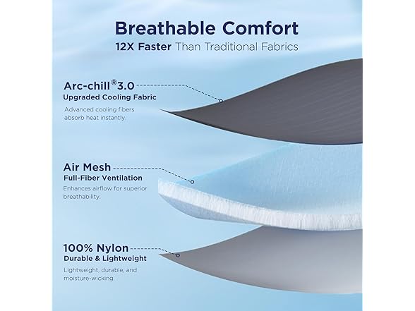 Elegear Cooling Comforter