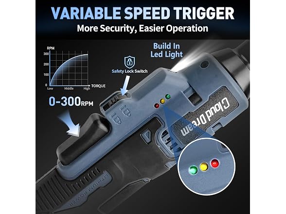 CloudDream Electric Ratchet Wrench
