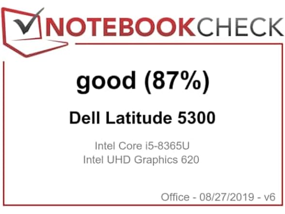 DELL LATITUDE 7480 13.9" FHD Laptop