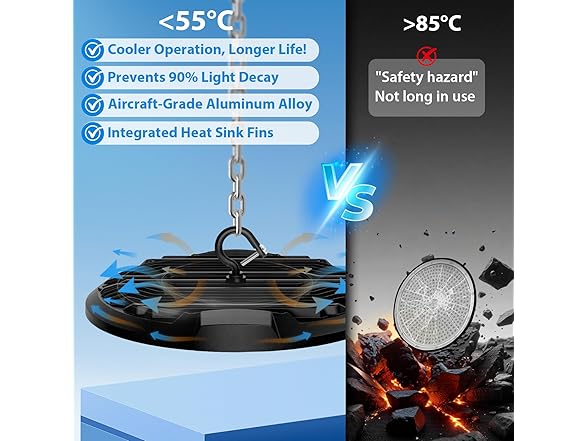 GoBright B0FWKGDHLN 12 Inch High Bay Light 10-Pack