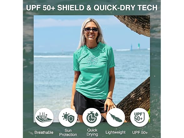 Kanu Surf Women's Lagoon Rashguard (XL)