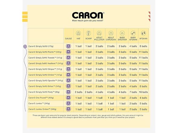 Caron One Pound Solids Yarn, 16oz, Gauge 4