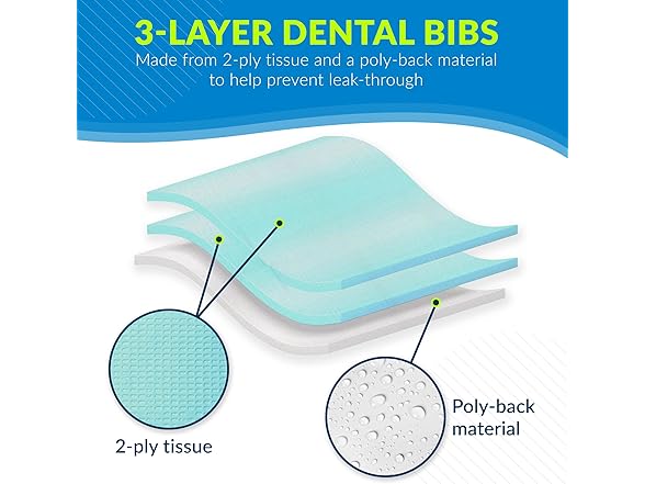 TIDI Dental Bibs Blue 13x18" 125ct