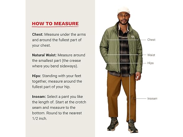 Marmot Mens Onward Insulated Jacket