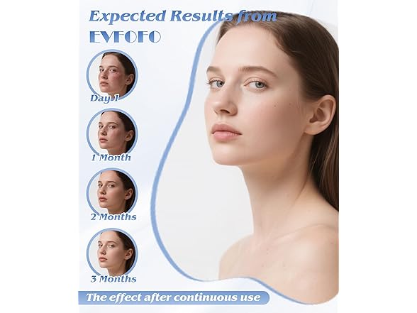 Red Light Therapy Mask