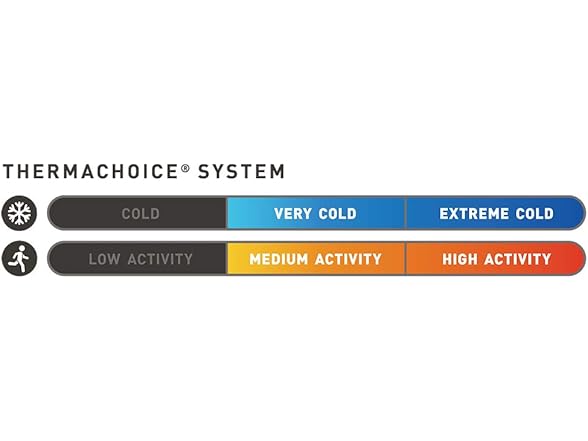 Women's Platinum II Activewear Crew Top (M)