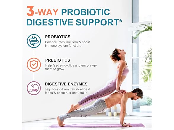 CANLIST Probiotics 180 Billion CFU 90 Capsules