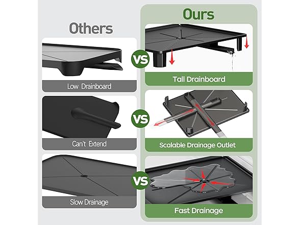 ROTTOGOON Black Dish Drying Rack
