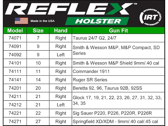 Uncle Mike's 4-4.5- R-Hand