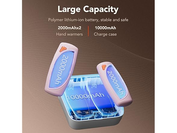 COTOP Hand Warmers Rechargeable 2-Pack