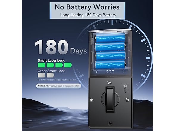 Ulecoce Keyless Entry Door Lock