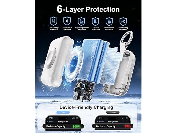 Taefoqun Portable Charger with Keychain